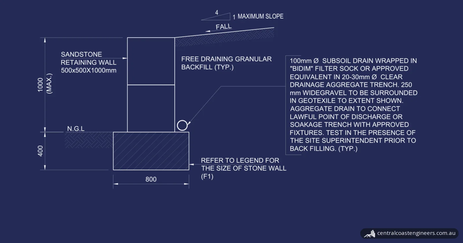 Section through a sandstone retaining wall of two stacked 500 x 500 x 1000 mm blocks on an 800 x 400 mm engineered fill base, with a subsoil drain behind the stone, drawn in light lines on navy